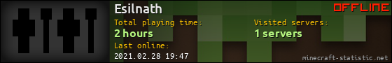 Esilnath userbar 560x90