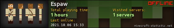 Espaw userbar 560x90