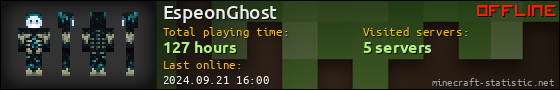 EspeonGhost userbar 560x90