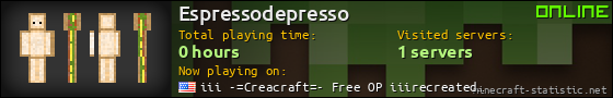 Espressodepresso userbar 560x90