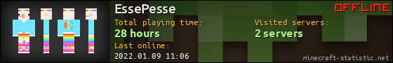 EssePesse userbar 560x90