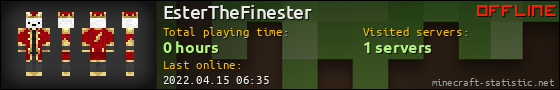 EsterTheFinester userbar 560x90