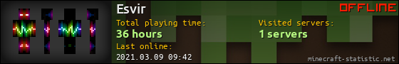 Esvir userbar 560x90