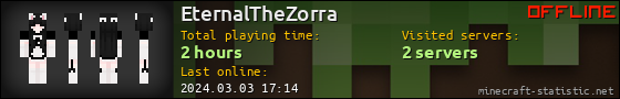 EternalTheZorra userbar 560x90