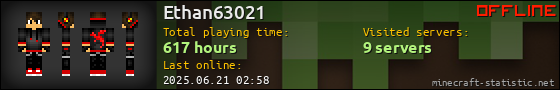 Ethan63021 userbar 560x90