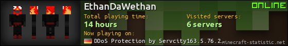 EthanDaWethan userbar 560x90