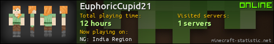 EuphoricCupid21 userbar 560x90