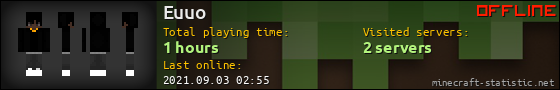 Euuo userbar 560x90