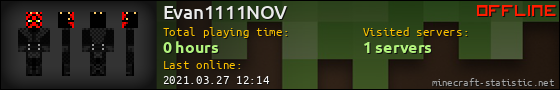 Evan1111NOV userbar 560x90