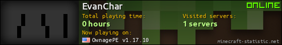 EvanChar userbar 560x90