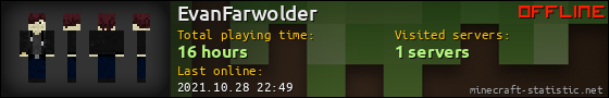 EvanFarwolder userbar 560x90