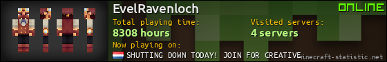 EvelRavenloch userbar 560x90