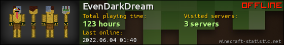 EvenDarkDream userbar 560x90