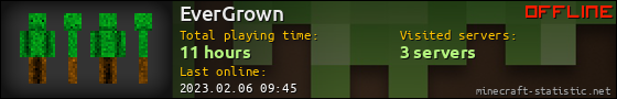 EverGrown userbar 560x90