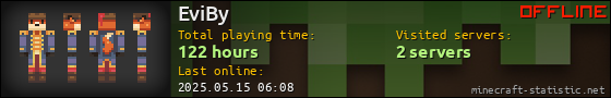 EviBy userbar 560x90