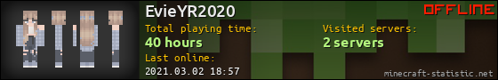 EvieYR2020 userbar 560x90