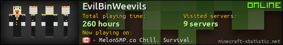 EvilBinWeevils userbar 560x90