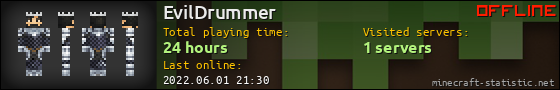 EvilDrummer userbar 560x90