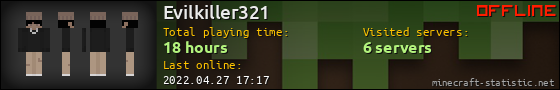 Evilkiller321 userbar 560x90