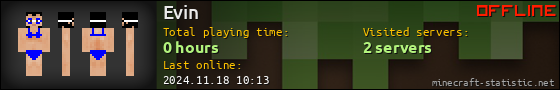 Evin userbar 560x90