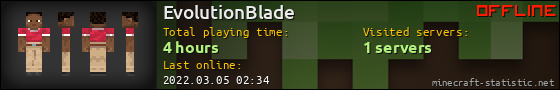 EvolutionBlade userbar 560x90