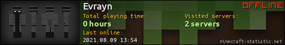 Evrayn userbar 560x90