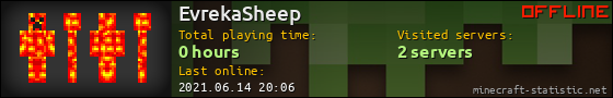 EvrekaSheep userbar 560x90