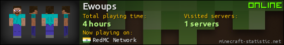 Ewoups userbar 560x90