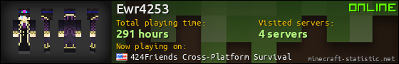 Ewr4253 userbar 560x90