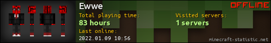 Ewwe userbar 560x90