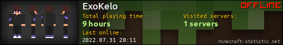 ExoKelo userbar 560x90