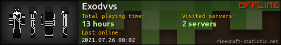 Exodvvs userbar 560x90