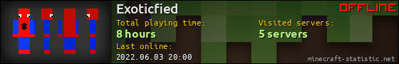 Exoticfied userbar 560x90