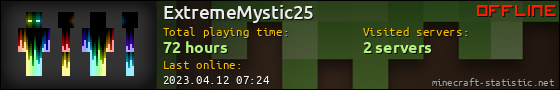 ExtremeMystic25 userbar 560x90