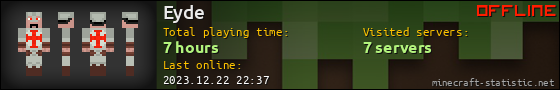 Eyde userbar 560x90