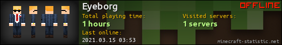 Eyeborg userbar 560x90