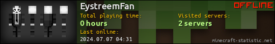 EystreemFan userbar 560x90