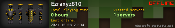 Ezraxyz810 userbar 560x90