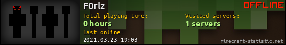 F0rlz userbar 560x90