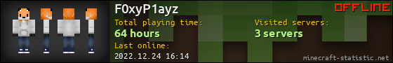 F0xyP1ayz userbar 560x90