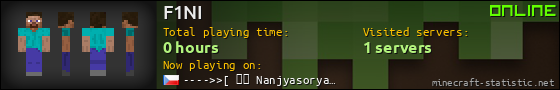 F1NI userbar 560x90