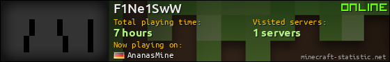 F1Ne1SwW userbar 560x90