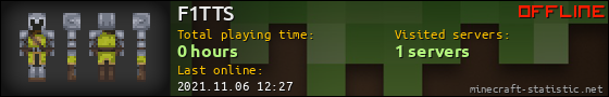 F1TTS userbar 560x90