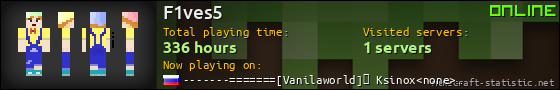 F1ves5 userbar 560x90