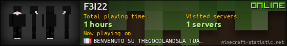 F3I22 userbar 560x90