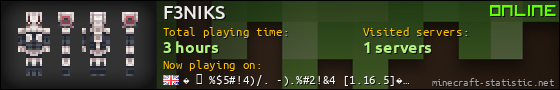 F3NIKS userbar 560x90