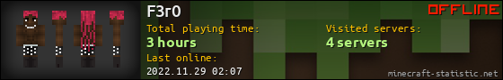 F3r0 userbar 560x90