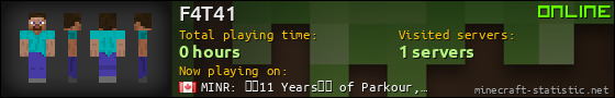 F4T41 userbar 560x90