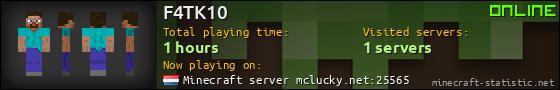 F4TK10 userbar 560x90