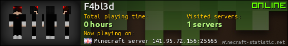 F4bl3d userbar 560x90